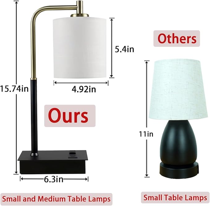 2-Pack Touch Bedside Lamps - 3-Way Dimmable with USB A+C & AC Outlet, 2700K Warm White LED Table Lamps for Bedroom/Living Room/Office, White Linen Shade (Include 2 Bulbs)