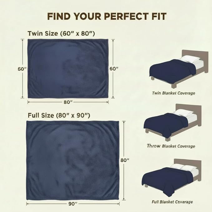 Fleece Blanket Full/Queen - 80x90 Inch Lightweight & Buttery-Soft Throw for Bed, Sofa, Camping | 300GSM Cloud-Touch Microfiber | Cozy Essentials for Travel & Movie Nights, (Navy)