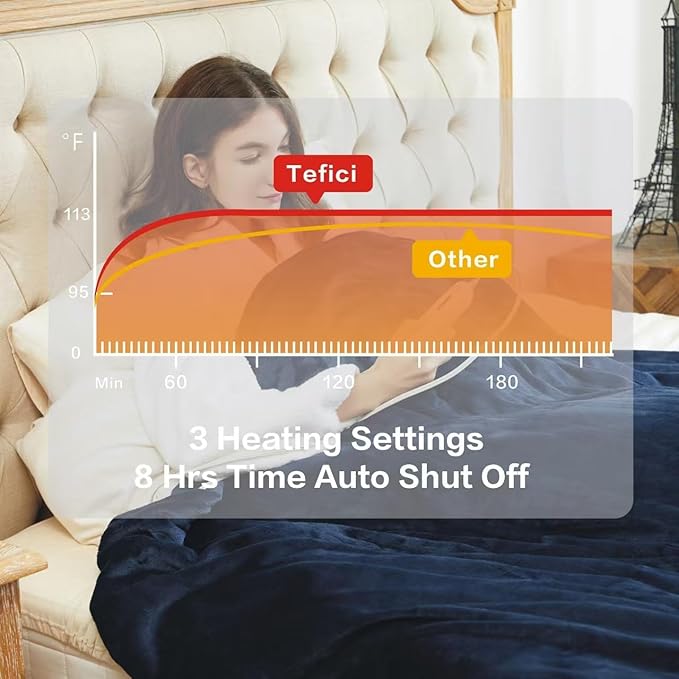 Tefici Electric Heated Blanket Twin,Super Cozy Soft 2-Layer Flannel 62" x 84" Heated Twin Size with 3 Heating Levels 8 Hours Auto Off, Machine Washable, ETL and FCC Certified, Home Office Use, Blue