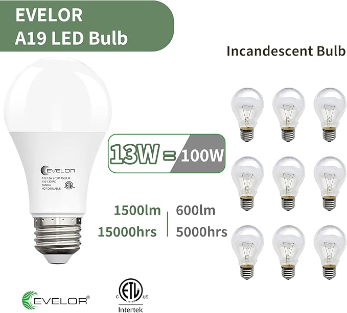 6-Packs A19 LED Light Bulbs,100 Watt Equivalent 2700K Soft Warm White Bright Bulbs Efficient 13W,1500 Lumens E26 Base, Non-Dimmable, 15000-Hour Lifespan for Bedroom, Living Room, Office