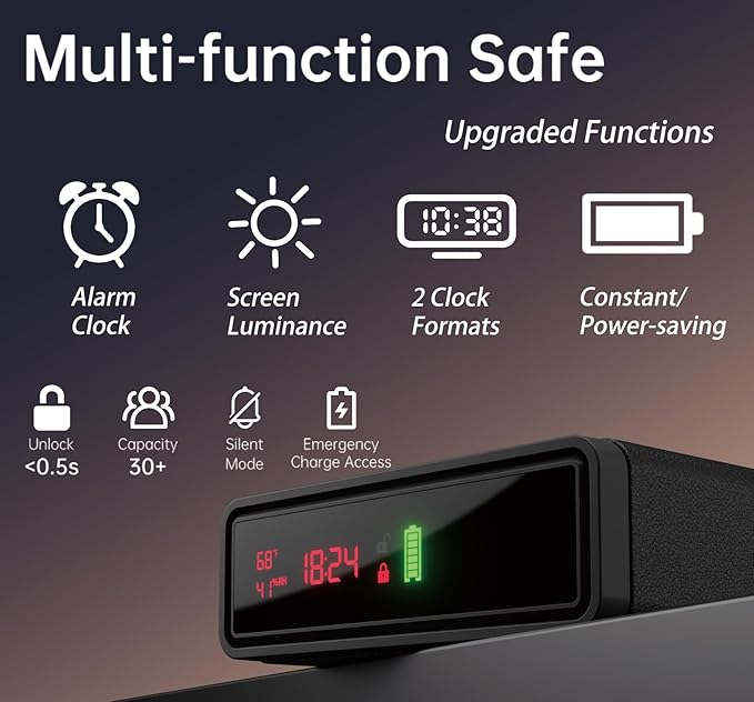 Biometric Smart Gun Safe with Wireless Charging, 3 Quick Access Money Box with Fingerprint - Compact Bedside Drawer Safe, 24/7 Digital Clock handgun safe,Gifts for Men