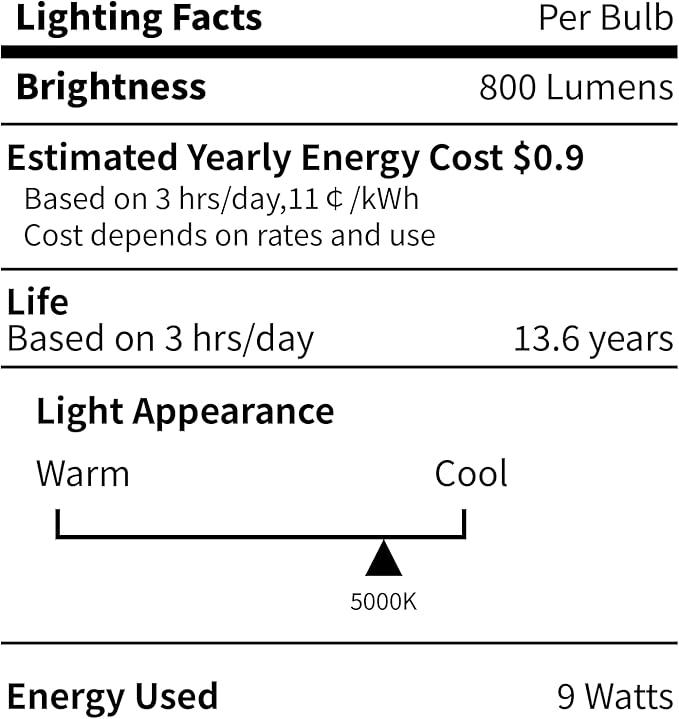 Light Bulbs 60 Watt Equivalent Solt White 5000K, E26 A19 LED Light Bulb 9W 800 Lumen, Focos LED para Casa, 120V 60HZ Lightbulbs for Indoor Outdoor, Non-Dimmable, 20-Pack
