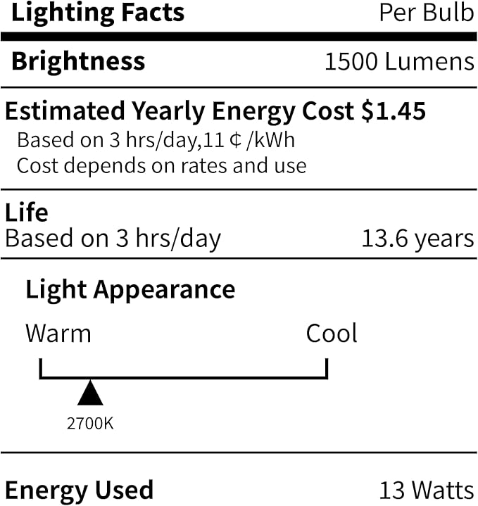 100W Equivalent Bright LED Light Bulbs, Neutral White 4000K A19 Lightbulbs, Focos LED para Casa, for Kitchen Bedroom Indoor, 1500 Lumens, E26 Standard Base, 4-Pack, Non-Dimmable