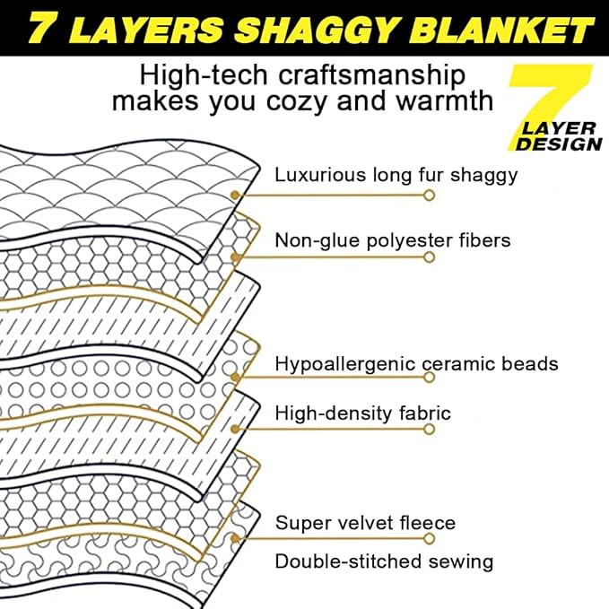YUSOKI Long Faux Fur Twin Size Blanket,2 Layers,3.4lb for Bed Couch Home Décor Gifts Women (Teal,60" x 80")