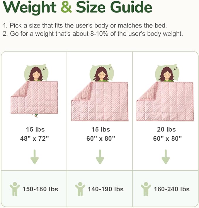 Sivio Weighted Blanket for Adult(20lbs, 60"×80", Queen Size), Breathable Soft Minky Weighted Throw Blanket Queen for All Season,Heavy Blanket with Premium Glass Beads, Pink