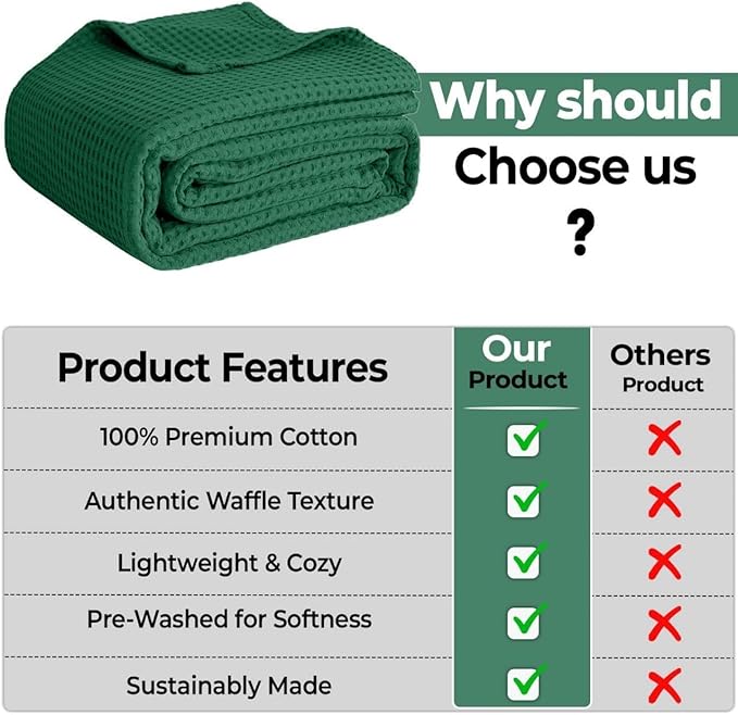 100% Cotton Blankets for Bed - Waffle Weave Blankets for Summer, Lightweight and Breathable Soft Woven Blanket for Spring (Dark Green, Queen (90" x 90"))