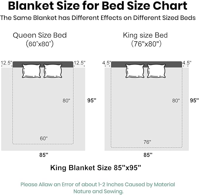 JYK Fleece Plush Blanket - 4.4 LB, 1 Ply Lightweight Korean Style Mink Blanket, King 85" x 95" - Super Soft, Warm & Cozy, Microfiber Bed Blanket for All Seasons, Brown