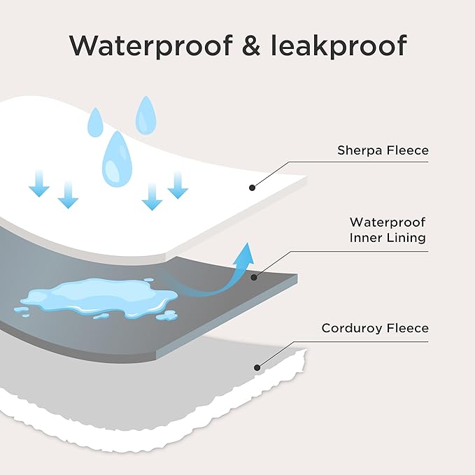 Bedsure ComfyFleece™ Waterproof Dog Blankets for Small Dogs - Soft Puppy Cat Blanket Corduroy Fleece Washable, Cozy Calming Reversible Furniture Protection for Pet Kitten Doggy,25"x35", Cream