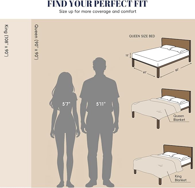 PHF Ultra Soft Fleece Blanket Queen Size, No Shed No Pilling Luxury Plush Cozy 300GSM Lightweight Blanket for Bed, Couch, Chair, Sofa, Perfect Decorations Gifts, 90" x 90", White