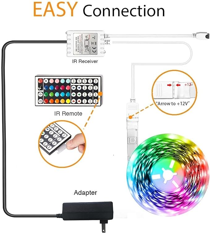 phopollo Led Strip Lights Color Changing 16.4ft Flexible 5050 RGB Led Lights Kit with Power Supply and 44 Keys Remote