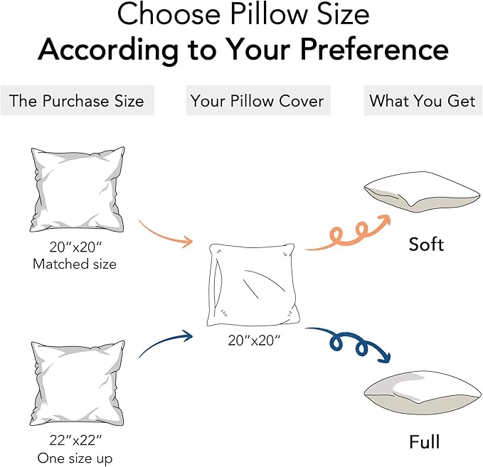 FAVRIQ 20 x 20 Pillow Inserts (Set of 2) - 20 Inch Square Interior Couch Throw Pillow with 100% Cotton Cover - Decorative Pillow Insert Pair - White Sofa Pillow