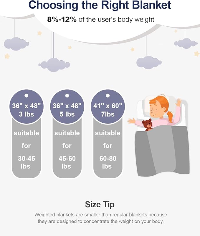 Super Soft Luxury Fleece Sherpa Weighted Blanket for Teens, 5lbs Small Weighted Lap Blanket for Adults, Turtle Shell Cozy Warm Throw for Winter, Compact Heavy Blanket for Sleep & Travel, Grey, 36"x48"