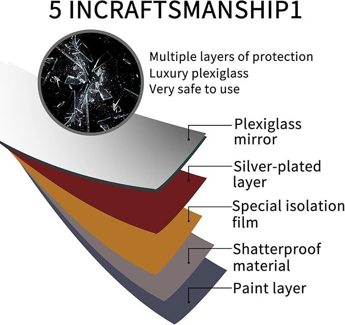 Full Length Mirror for Kids Safety Shatterproof Mirror, Plastic Wall Mirrors,Made of Acrylic Plexiglass Mirrors,（X Large 16"x 16"x 4 Pcs) Long Bedroom Door Closet Mirro,Workout for Home Gym Body Mirro