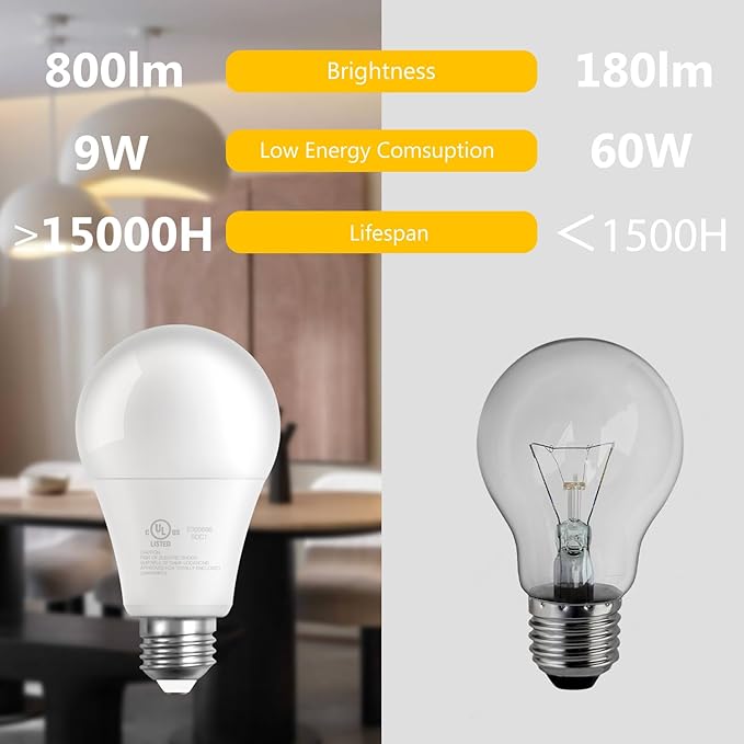 DAYBETTER 20 Pack A19 LED Light Bulbs, 60 Watt Equivalent LED Bulbs, Long Lifespan High Brightness 800LM Warm White 2700K, E26 Standard Base Light Bulbs for Home Bedroom Office, Non-Dimmable