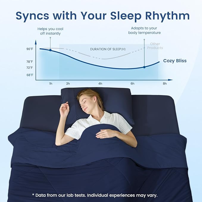 Cozy Bliss Cooling Comforter Twin Size, Cooling Blankets for Hot Sleepers and Night Sweats, Dark Blue Summer Comforter for Twin Size Bed, Breathable Soft Lightweight Silk Smooth