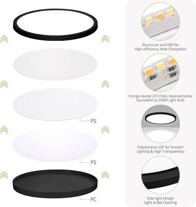 1 Pack LED Flush Mount Ceiling Light, 24W Ultra Thin Round White Lamp 3000K/4000K/6500K 3 Color Temperatures Adjusted 12 Inch Modern Ceiling Lights, Black, Wired