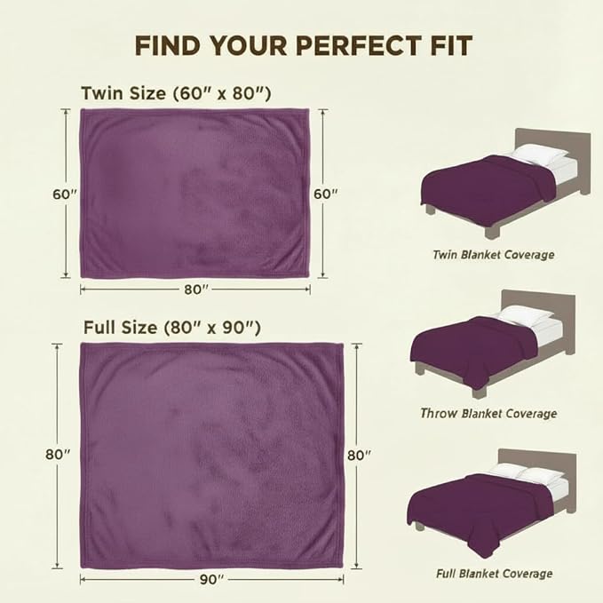 Fleece Blanket Full/Queen - 80x90 Inch Lightweight & Buttery-Soft Throw for Bed, Sofa, Camping | 300GSM Cloud-Touch Microfiber | Cozy Essentials for Travel & Movie Nights, (Purple)