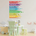 HLNIUC Large Positive Affirmation Wall Decal 35"x24" Motivational Saying Classroom Wall Sticker Colourful Inspirational Quotes Peel and Stick Wall Decals Child Growth Mindset Wall Stickers for Kid Playroom