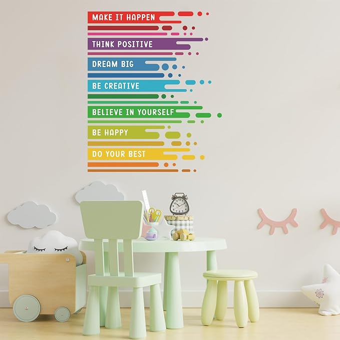 HLNIUC Large Positive Affirmation Wall Decal 35"x24" Motivational Saying Classroom Wall Sticker Colourful Inspirational Quotes Peel and Stick Wall Decals Child Growth Mindset Wall Stickers for Kid Playroom