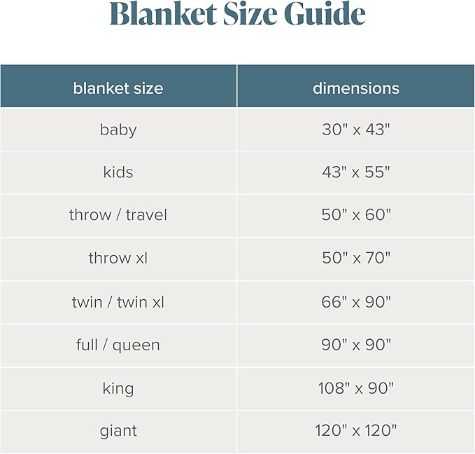 Bare Home Textured Fleece Blanket - Throw/Travel - Ultra-Soft Lightweight for Bed, Sofa, and Couch - Luxury Microplush - Cozy Warm Blanket (Throw/Travel, Buffalo Plaid - Red/Black)