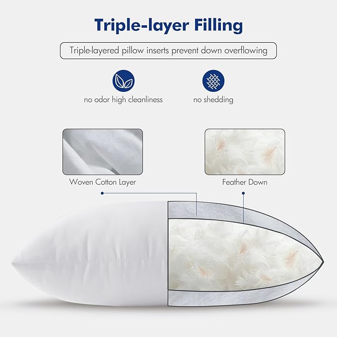 MIULEE Feather Pillow Insert 30x30, Decorative Down Feather Fluffy Throw Pillow Cotton Fabric for Living Room Sofa Bed