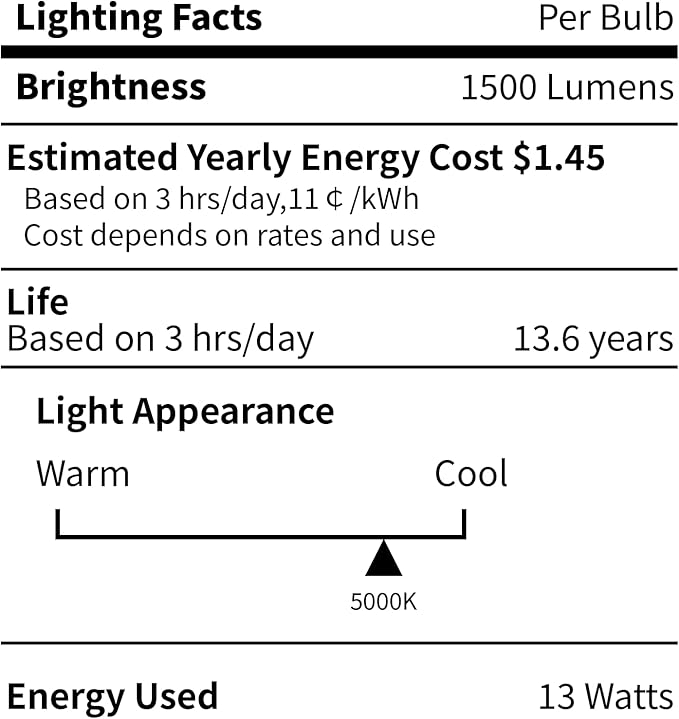 10-Pack Bright LED Light Bulbs 100W Equivalent, Daylight White 5000K A19 Lightbulbs, Focos LED para Casa, for Kitchen Bedroom Indoor Outdoor, 1500 Lumens, E26 Standard Base, Non-Dimmable
