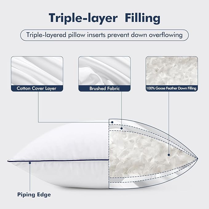 MIULEE Goose Feather Down 22x22 Pillow Insert Set of 2 with 100% Down-Proof Cotton Cover, Soft Fluffy Decorative Pillow for Sofa Bed Couch Living Room White