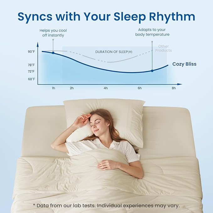 Cozy Bliss Cooling Comforter King Size, Reversible Lightweight Cooling Blankets for Hot Sleepers and Night Sweats, Q-Max>0.45 Soft Breathable Silky Smooth Summer Comforter, Khaki, 106"x90"