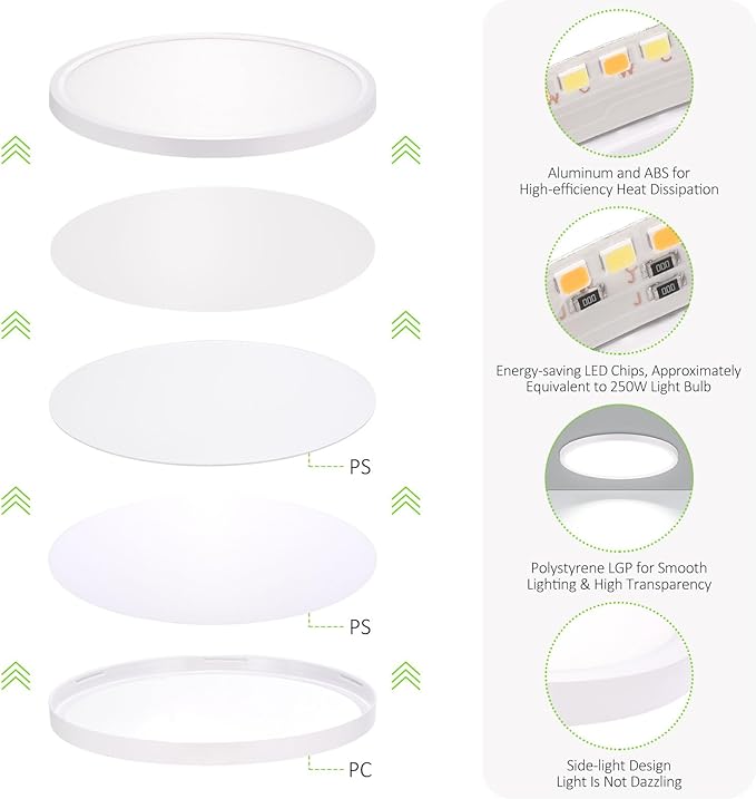 1 Pack LED Flush Mount Ceiling Light, 24W Ultra Thin Round White Lamp 3000K/4000K/6500K 3 Color Temperatures Adjusted Modern Ceiling Lights, Wired