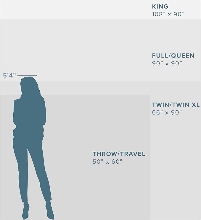 Bare Home Sherpa Fleece Blanket - Full/Queen Size - Blanket for Bed, Sofa, and Couch - Warm & Lightweight - Fluffy & Soft - Reversible (Full/Queen, Caribbean Sea)
