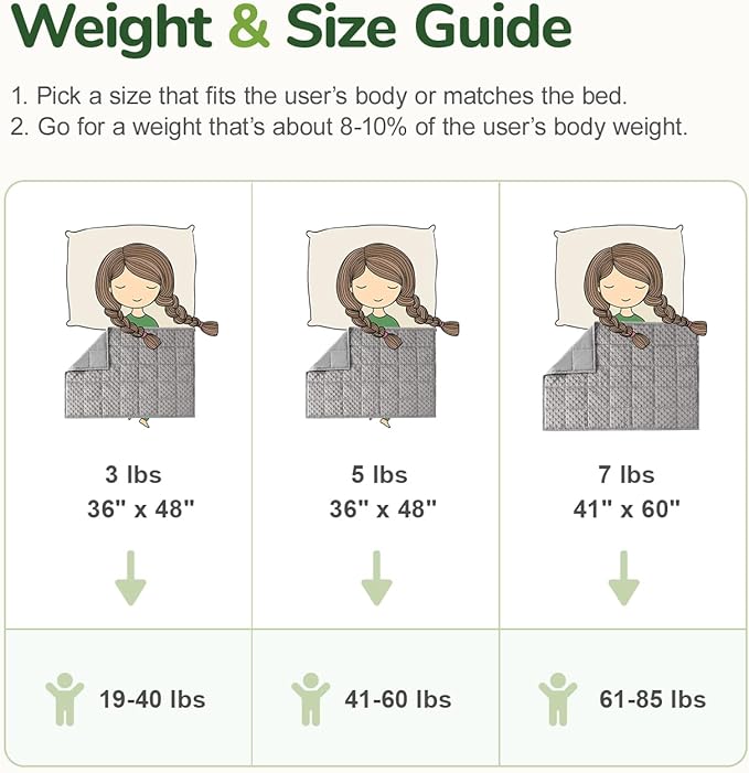 Sivio Weighted Blanket 7 Pounds, Heavy Blankets for Bed, Dual Side Soft Minky and Breathable Weighted Blanket, 41"x 60" Grey