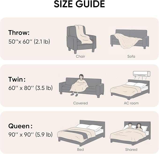 Snuggle Sac Cream Waffle Throw Blanket for Couch Bed Sofa 50x60 inches, Reversible Beige Blanket Microfiber Fluffy Fuzzy Cozy Knit Soft Throws for Women Mothers Birthday Gifts