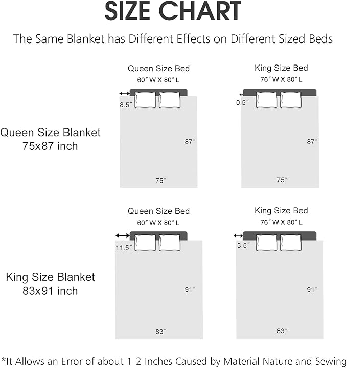 JYK Soft Fleece Bed Blanket King Size 83'' x 91'', 520GSM Medium Thick and Warm Blanket for Winter, Fuzzy Plush Bed Blanket King Size 5.7 LB, Cozy Fuzzy Microfiber Blanket - Deer/Elephant