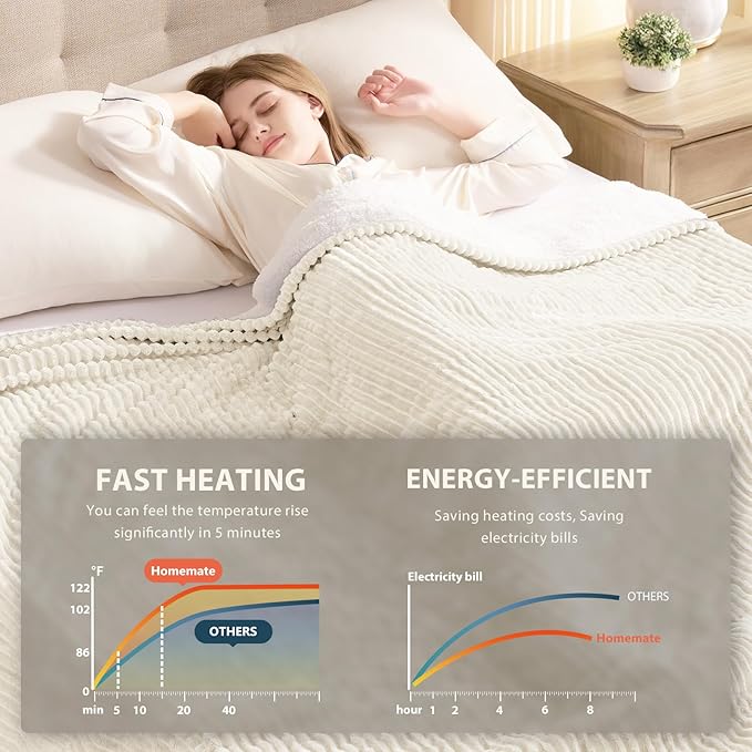 Homemate Electric Heated Blanket King Size - 100"x90" Heating Blanket King Size Dual Control 1/2/4/6/8 Hours Auto-Off 10 Heat Level Over-Heat Protection Soft Flannel Sherpa ETL Certification