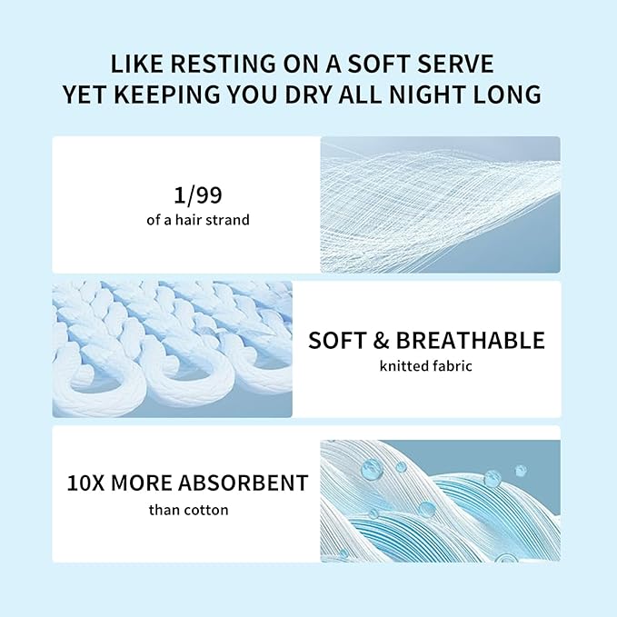 K.Garden Sherpa Fleece Throw Blanket for Couch Sofa, Super Soft Cozy Fuzzy Plush Blankets Fleece Thick Warm Blanket for Winter Reversible Thick Warm Blanket for Bed, Sofa,Navy 5060