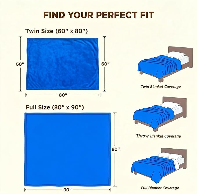 Fleece Blanket Full/Queen - 80x90 Inch Lightweight & Buttery-Soft Throw for Bed, Sofa, Camping | 300GSM Cloud-Touch Microfiber | Cozy Essentials for Travel & Movie Nights, (Blue)