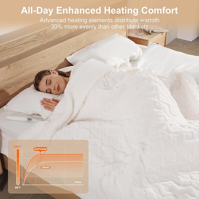 Electric Blanket Twin Heated Blanket 62''X84'' with 5 Heating Levels & 10 Hours Auto Off, ETL& FCC Certification Dual Sherpa Twin Heating Blanket Washable for Home/Office/Bed, Great Gift(White)