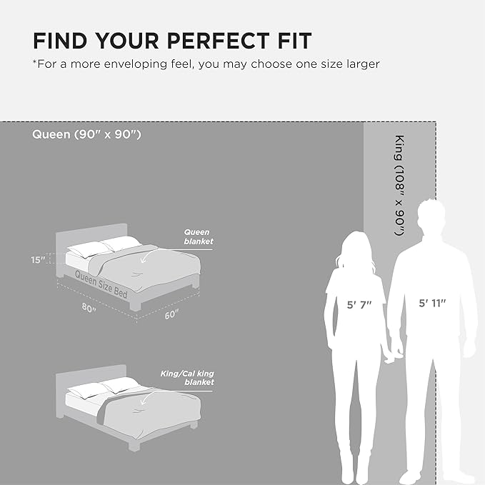 Bedsure GentleSoft Sherpa Fleece Blankets King Size for Bed, Non-Heated, Thick and Warm Throw for Women and Men, Soft Fuzzy Plush King Blanket for Winter, Linen, 108x90 Inches