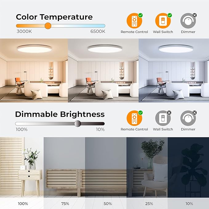 RGB LED Flush Mount Ceiling Light with Remote, 12 Inch Color Changing Light Fixture Dimmable 3000K-6500K, 24W Thin Round Ceiling Light for Bedroom Kids Room Living Room