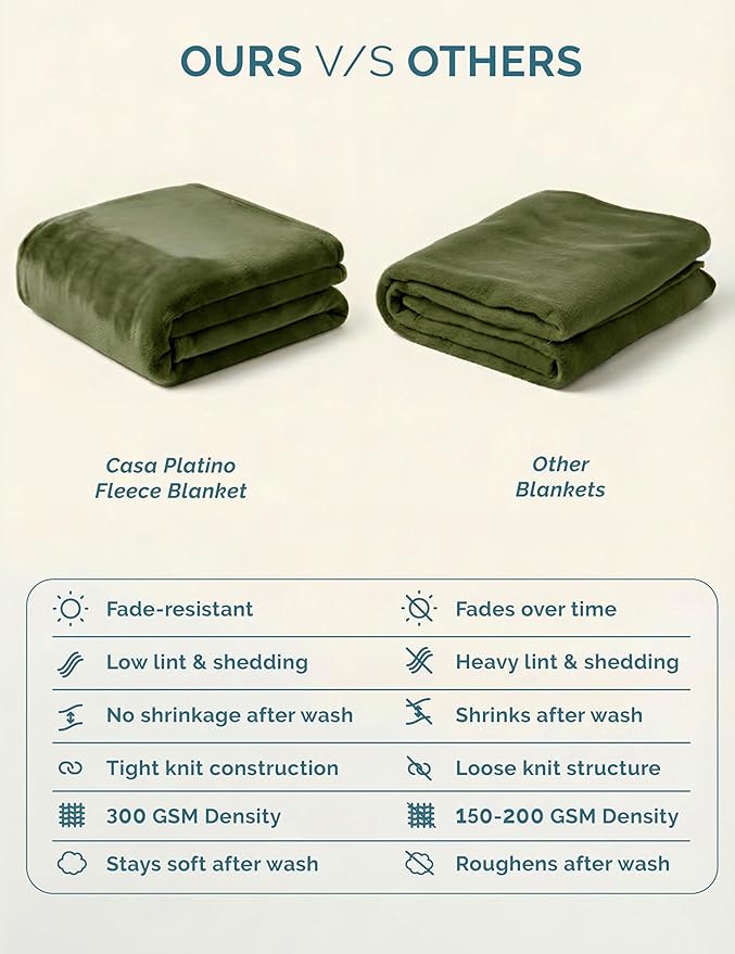 Casa Platino Fleece Blanket Queen Size – 300 GSM Olive Green Fleece Throw for Bed or Couch – Soft Cozy Warm Winter Blanket for Bed, Fuzzy Plush Elegant for Men & Women - 90x90 Inch