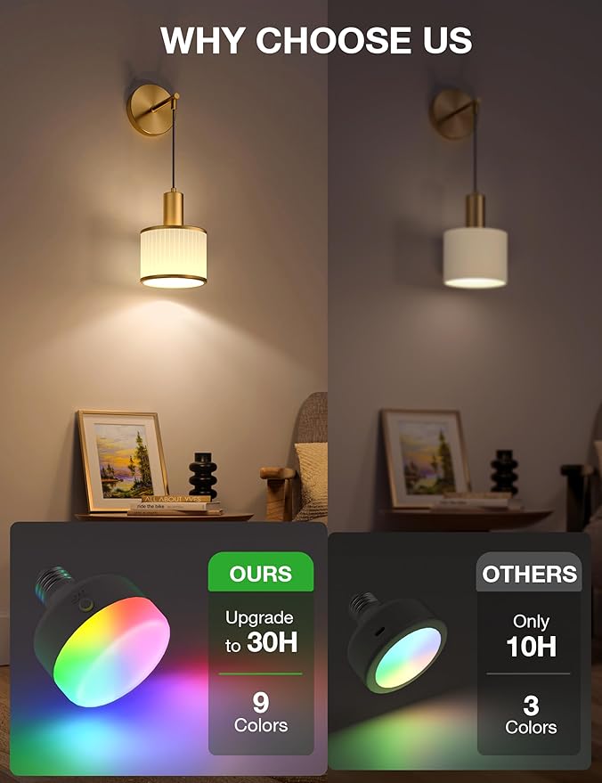 NIORSUN Battery Operated Wall Sconce Set of 2, Gold & Off-White Wireless Rechargeable Wall Lights with 5200mAh Dimmable Detachable Bulbs and Remote, 9 Colors Sconces Wall Decor for Bedroom Living Room
