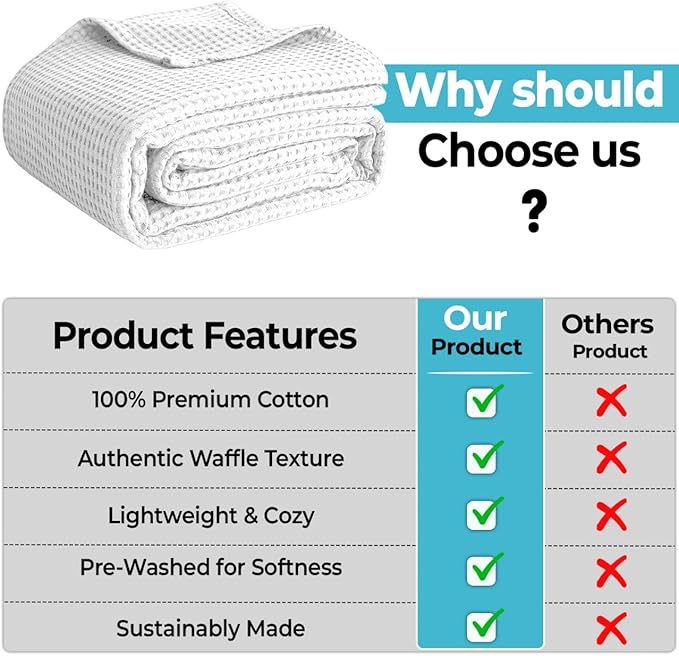100% Cotton Blankets for Bed - Waffle Weave Blankets for Summer, Lightweight and Breathable Soft Woven Blanket for Spring (White, Throw (50" x 60"))