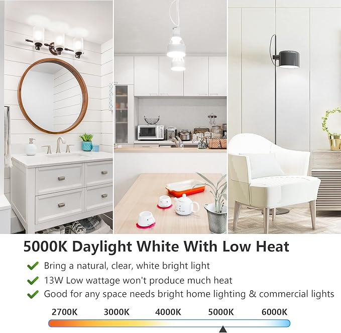 MAXvolador A19 LED Light Bulbs, 100 Watt Equivalent LED Bulbs, Daylight White 5000K, 1500LM, E26 Base, Non-Dimmable, 13W Bright LED Bulbs, 4-Pack