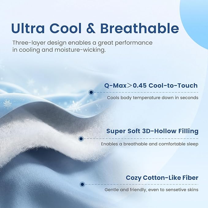 Cozy Bliss Cooling Blanket for Hot Sleepers Queen Size, Q-Max 0.45 Cooling Comfort, Cold Blankets for Night Sweats Sleeping, Ultra-Cool Lightweight Breathable Summer Blanket for Bed Off White