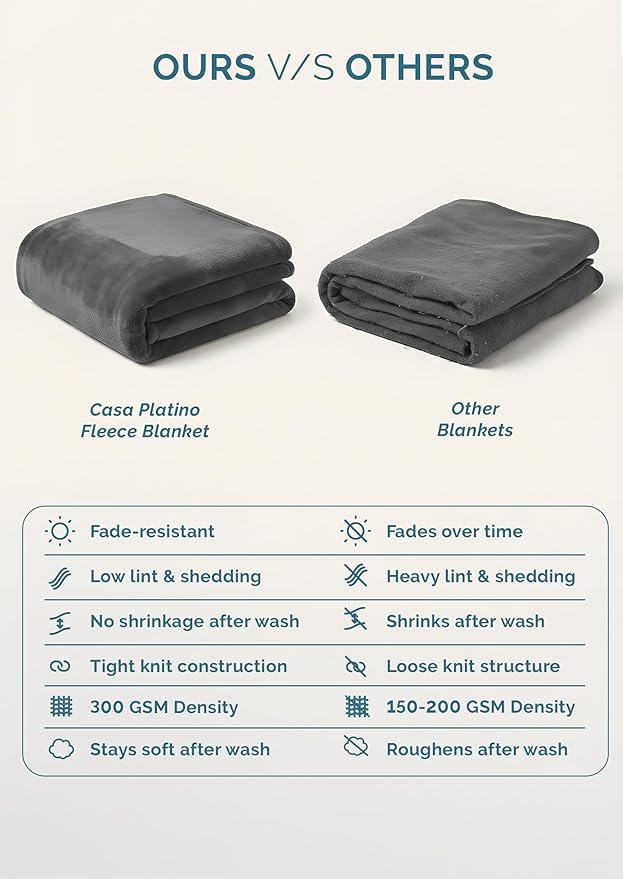 Casa Platino Fleece Blanket King Size – 300 GSM Gray Fleece Throw for Bed or Couch – Soft Cozy Warm Holiday Winter Blanket for Bed, Fuzzy Plush Elegant Gifts for Men & Women - 108x90 Inch