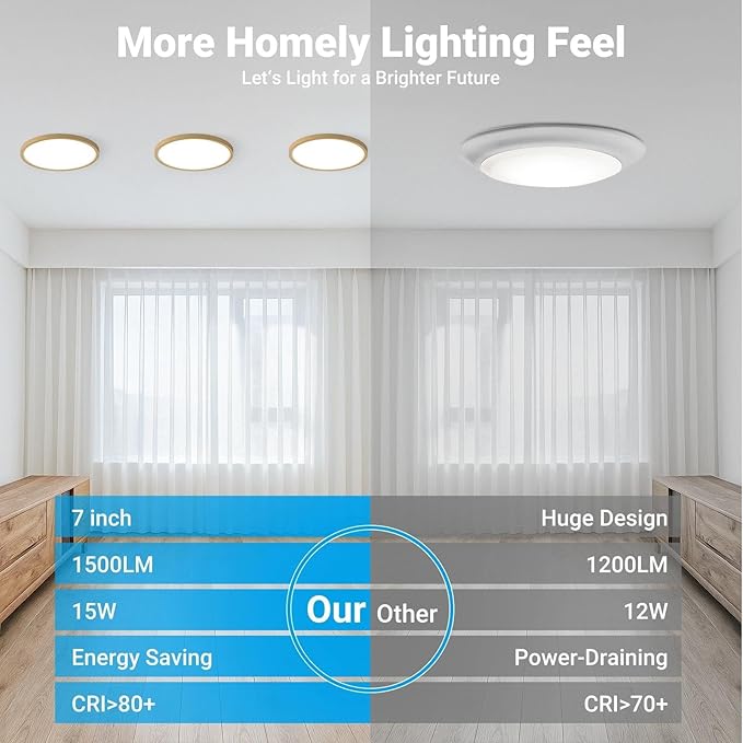 2 Pack LED Flush Mount Ceiling Light,7Inch 15W,3000K/3500K/4000K/5000K/6500K 5 Color Temperatures Ceiling Light Fixture for Kitchen Porch Hallway Bedroom Bathroom and Closet,Wood