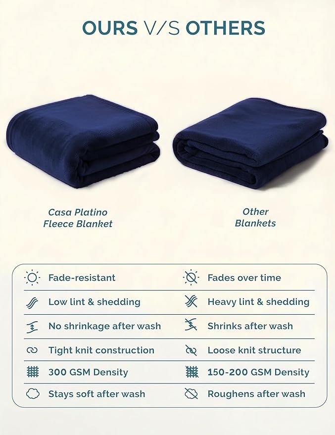 Casa Platino Fleece Blanket Twin Size – 300 GSM Navy Blue Fleece Throw for Bed or Couch – Soft Cozy Warm Holiday Bed Blanket for Winter, Fuzzy Plush Elegant Gifts for Kids, Men & Women - 68x90 Inch