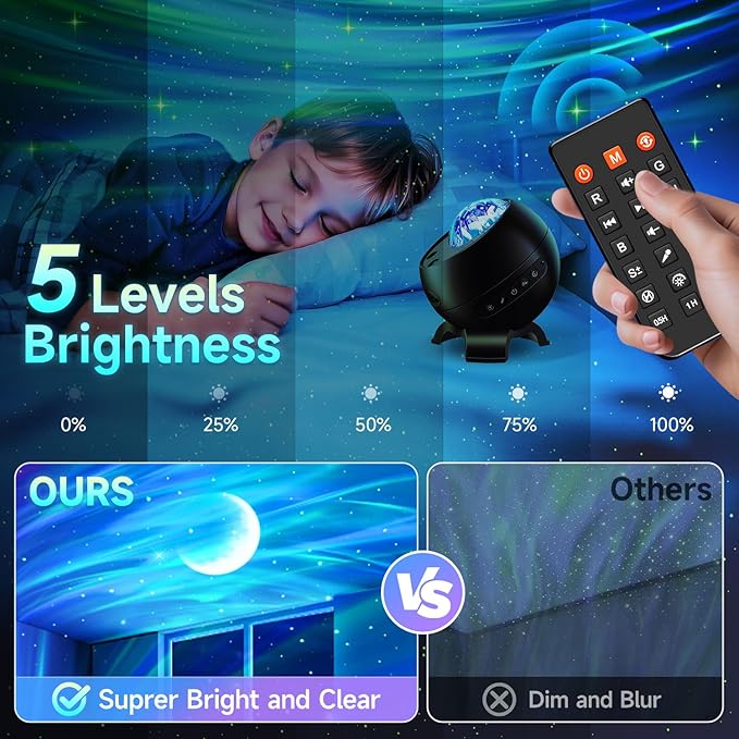 Northern Galaxy Light Projector, 300+Modes & 5 Films Star Projector, 15 White Noise & Bluetooth Moon Galaxy Projector, Teen Girl Gifts Trendy Stuff, Gifts Star Lights for Ceiling, Bedroom Decor
