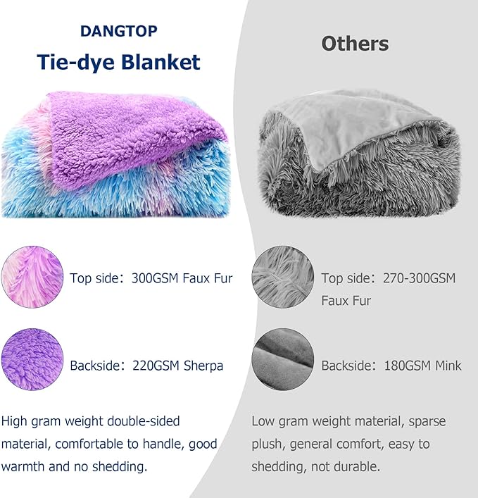 DANGTOP Fuzzy Faux Fur Throw Blanket, Tie Dye Fluffy Blanket, Super Soft Purple Blanket for Girls, Luxury Cozy Warm Plush Thick Sherpa Throws for Bed Couch Living Room (Purple, 50X60 inches)