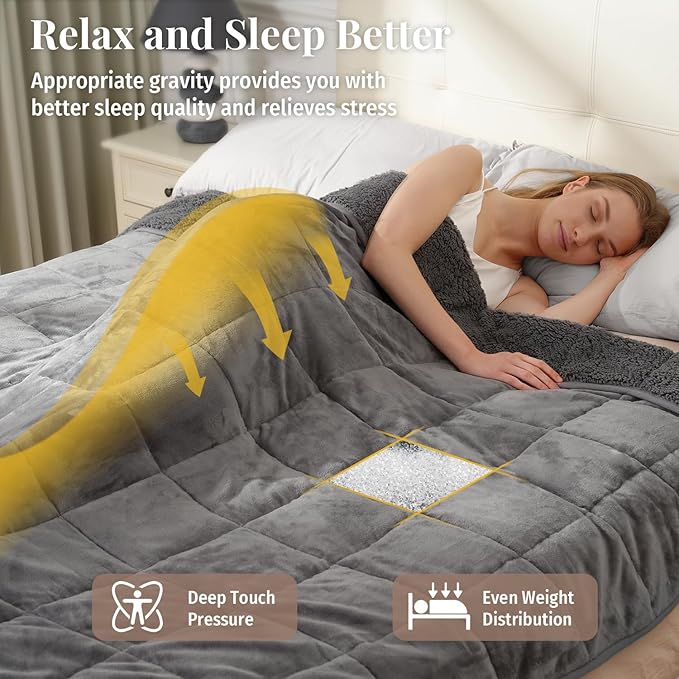 Topblan Sherpa Fleece Weighted Blanket for Adults, 15 lbs Dual Sided Cozy Fluffy Heavy Blanket, Ultra Fuzzy Throw Blanket with Soft Plush Flannel Top, 48 x 72 inches